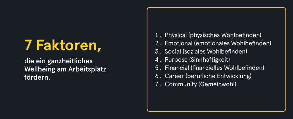 7 Faktoren Employee Wellbeing