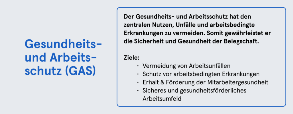 Infobox: GAS Definition