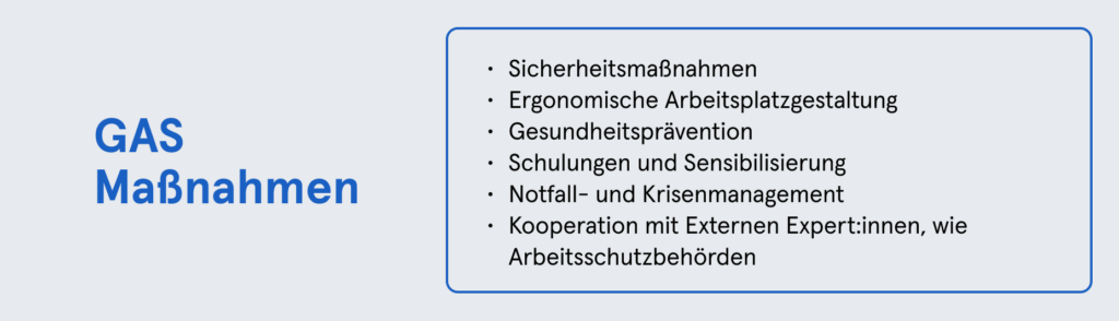 Infobox: GAS Maßnahmen