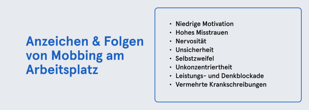 Infobox: Anzeichen & Folgen für Mobbing am Arbeitsplatz