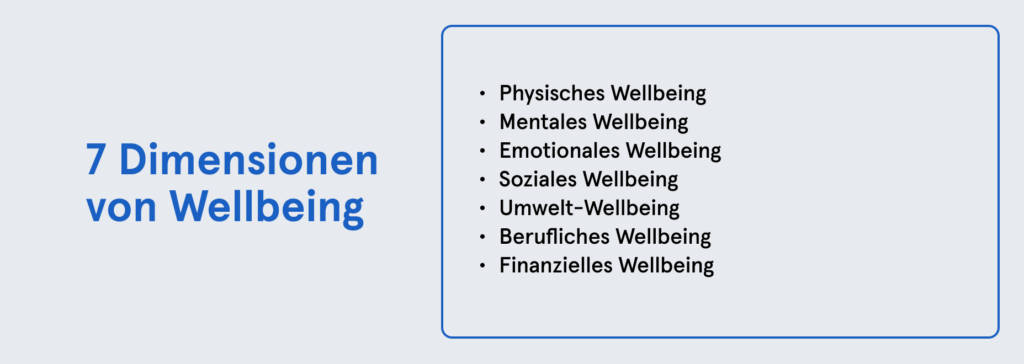 Infobox: 7 Dimensionen von Wellbeing