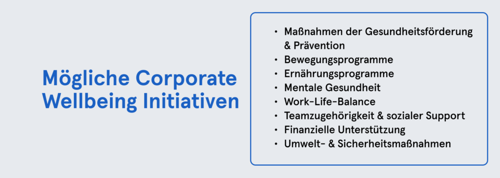 Infobox: Mögliche Corporate Wellbeing Initiativen