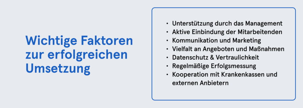 Infobox: Wichtige Faktoren zur erfolgreichen Umsetzung von Corporate Wellbeing