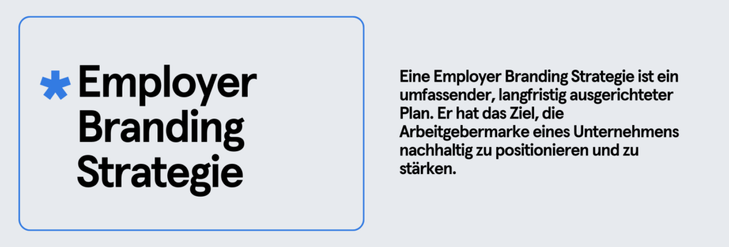 Infobox: Employer Branding Strategie