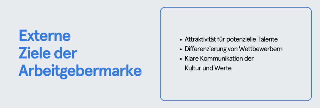 Infobox: Externe Ziele der Arbeitgebermarke