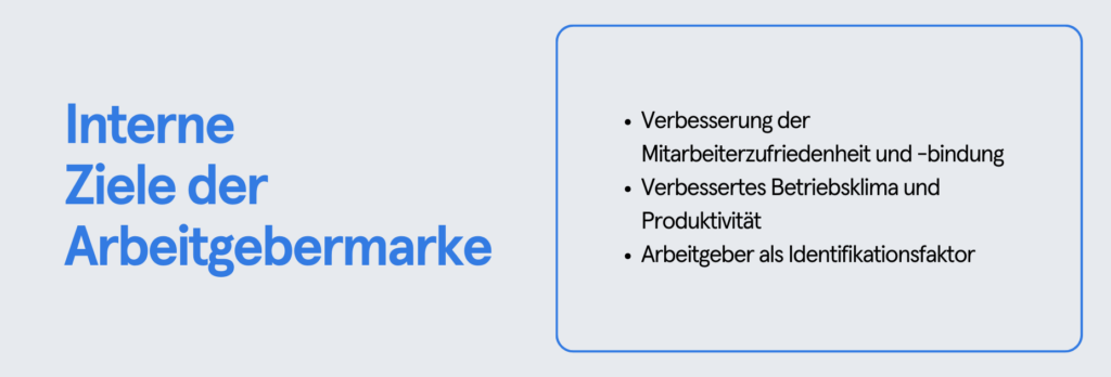 Infobox: Interne Ziele der Arbeitgebermarke