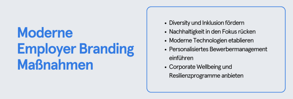 Infobox: Moderne Employer Branding Maßnahmen