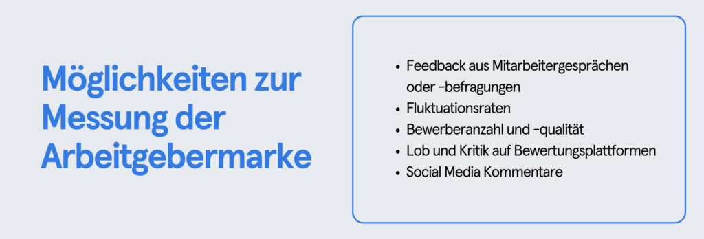 Infobox: Möglichkeiten zur Messung der Arbeitgebermarke