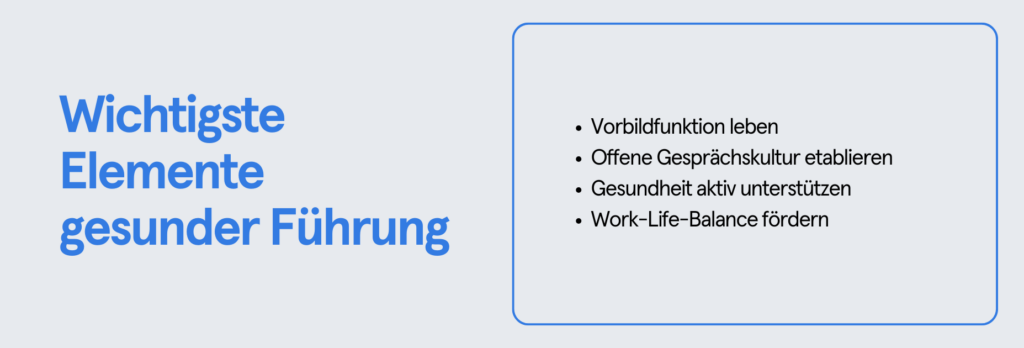 Infobox: Wichtigste Elemente gesunder Führung