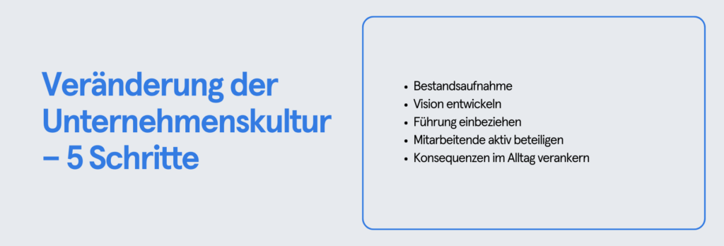 Infobox: Veränderung der Unternehmenskultur – 5 Schritte