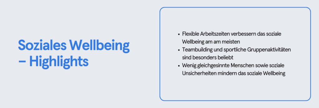 Infobox: Soziales Wellbeing – Highlights