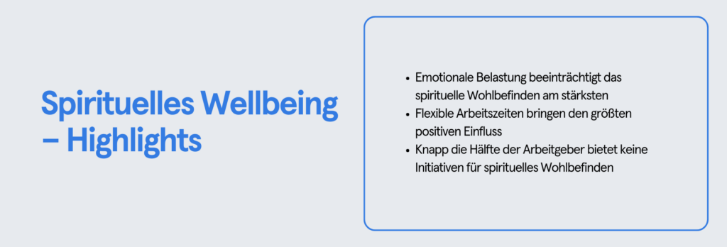 Infobox: Spirituelles Wellbeing – Highlights