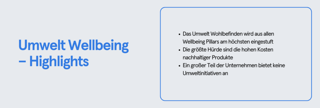Infobox: Umwelt Wellbeing – Highlights