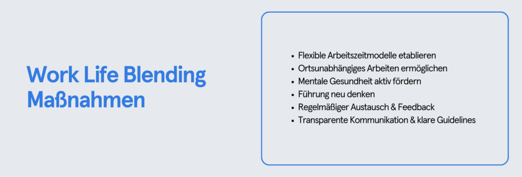 Infobox: Work Life Blending Maßnahmen